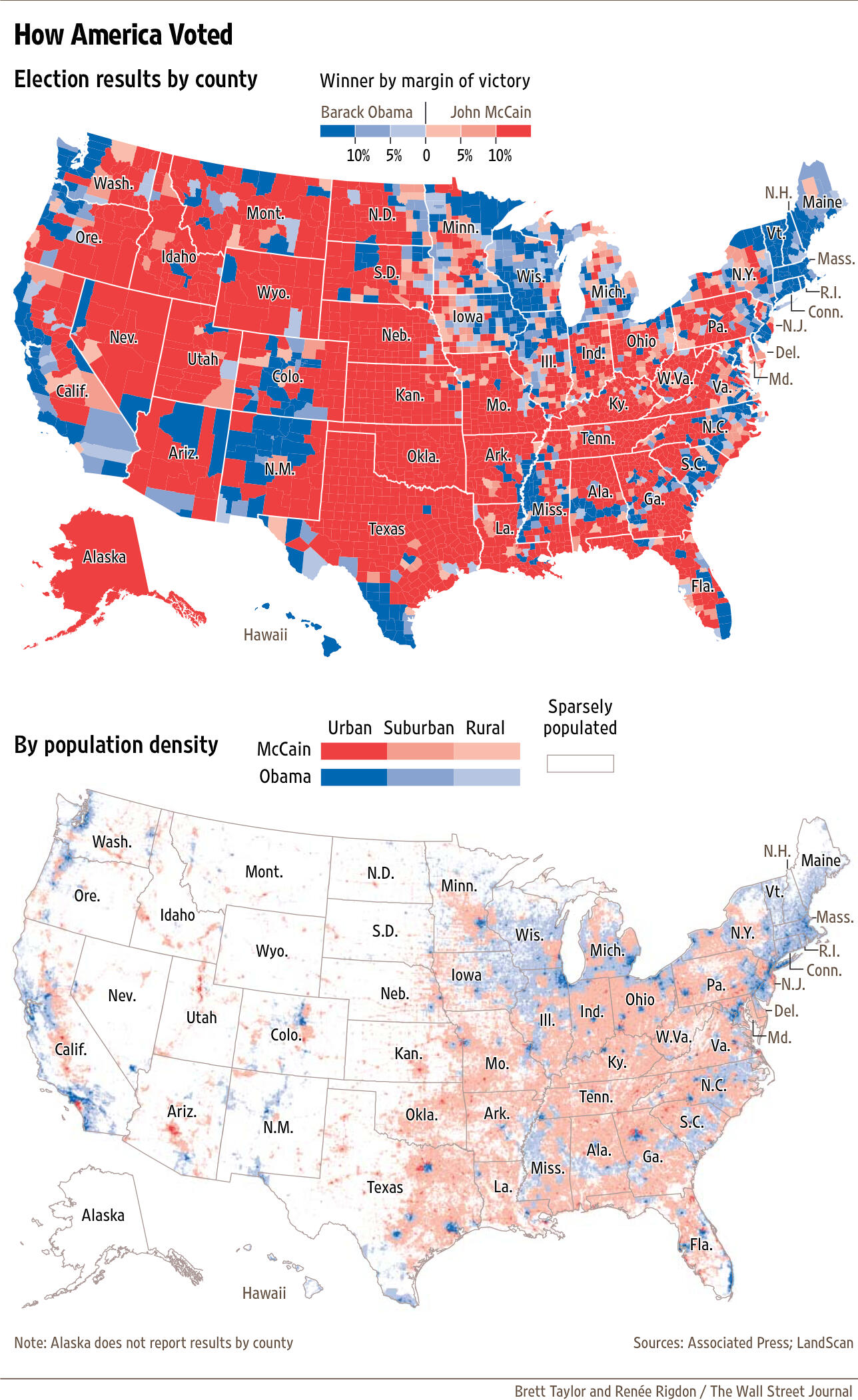 U.S. Presidential Election Results (County Level) County-level choropleth with population-density overlay to emphasize inhabited areas and spatial voting patterns.